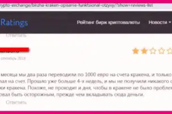 Ссылки на кракен зеркала