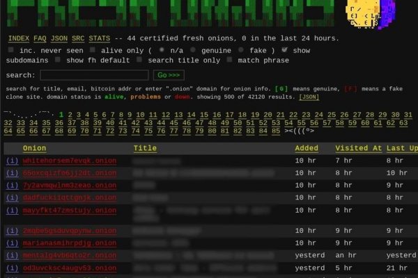 Kraken официальные зеркала