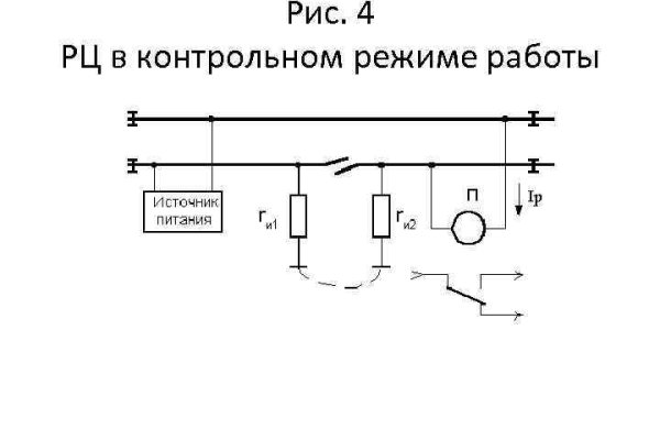 Кракен правильная