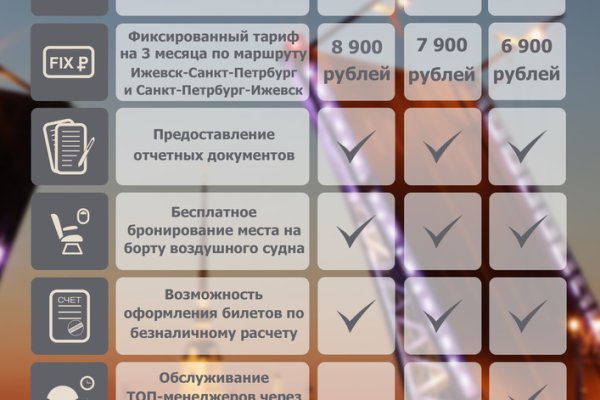 Кракен это современный даркнет